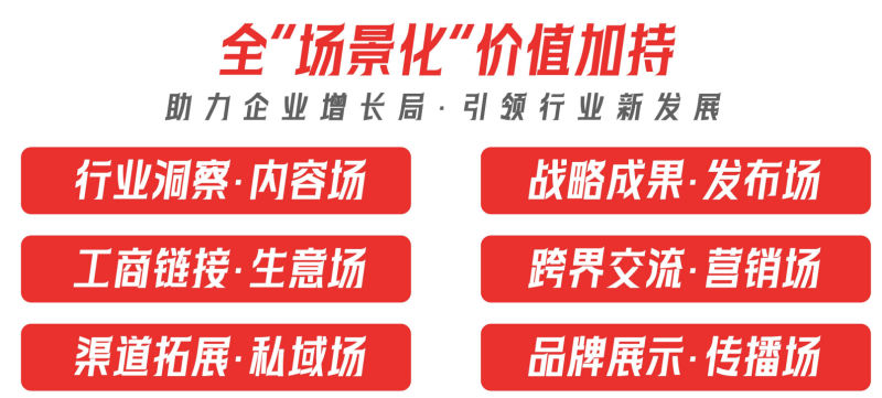 中国药店全生态伙伴大会展会介绍4