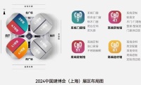 2026年上海建材展-上海建博会CBD FAIR(中国国际建筑贸易博览会)预定展位：避坑注意事项详解