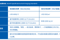 2027年嘉兴国际集成吊顶产业展-中国顶墙集成大会展位预定流程，一步一步教你操作