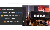 2027年上海国际连锁加盟展览会春季参展全指南
