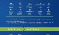2027年北京国际储能展览会-北京储能峰会(ESIE)预定展位：避坑注意事项详解