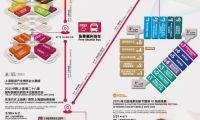 2027年上海旅游产业博览会展位申请预约标准流程