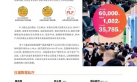 2026年上海国际零售生鲜食材展览会全攻略
