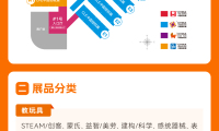 2026年上海学前教育及装备展览会-中国幼教展(CPE)展位如何预定？详细流程步骤讲解