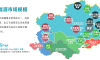 新手参展哈萨克斯坦中亚石油天然气展(big4)：这些注意事项别忽略