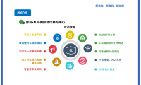 2027年青岛国际食品加工及包装机械展参展全指南