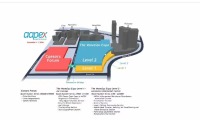 2026年美国拉斯维加斯汽配展览会展位申请预约标准流程