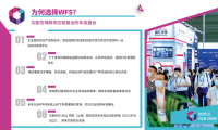 2026年上海国际功能性薄膜技术展览会WFS参展全指南