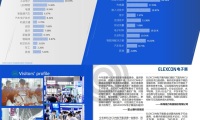 深圳国际电子展览会(ELEXCON)线上展位预约流程及操作步骤