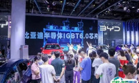 2024长沙国际车展展品有哪些?