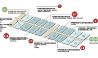 2027年深圳国际金属成形机床展览会参展全指南