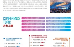 2026年中国苏州MEMS微纳制造、传感器展参展前必须知晓的注意事项