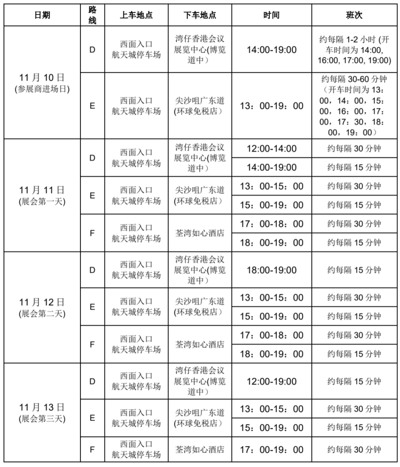 开展倒计时！2025香港亚太区美容供应链展逛展+交通攻略，澳思美【10-J01】诚邀您来逛展