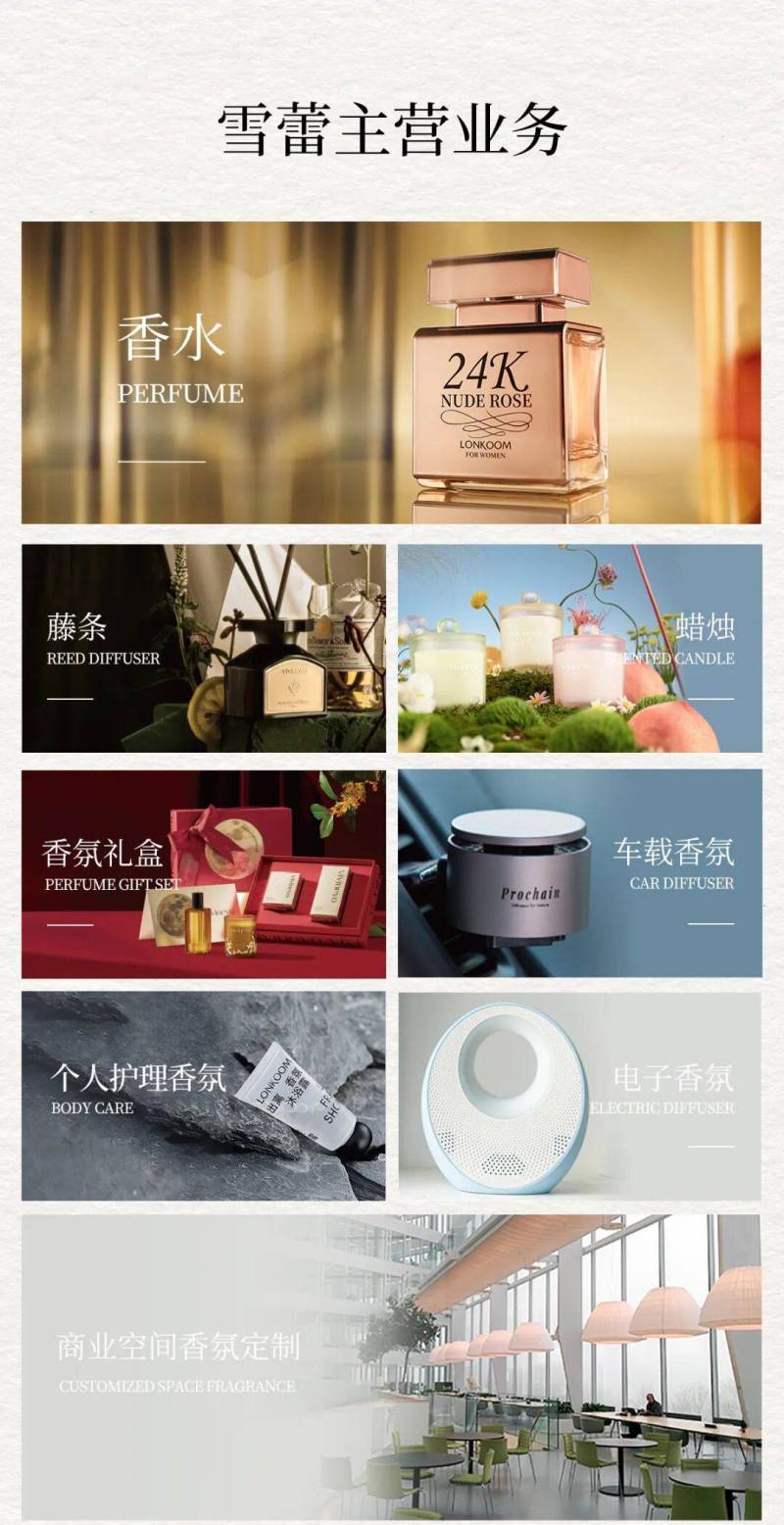 2025亚太区美容展邀请函丨广州雪蕾双展位亮相,共迎新机遇