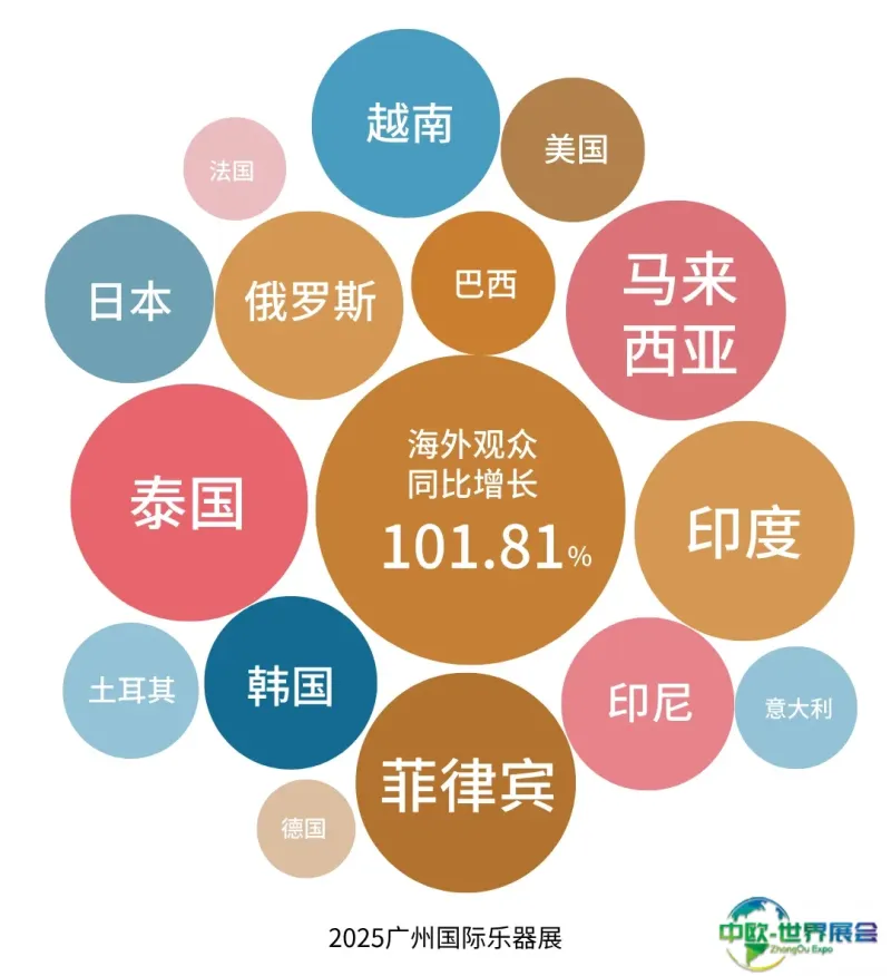 简约图文产权业务范围商业服务介绍__2025-10-20+13_23_27.png