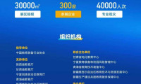第七届西北教育装备博览会