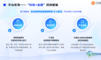 跨境电子商务展览会