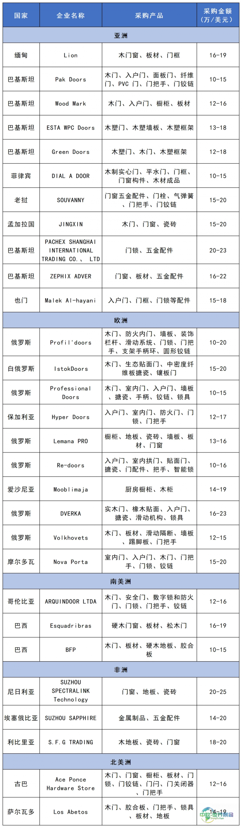 企业微信截图_17676658645281.png