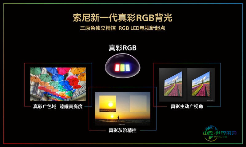 GEB LED技术.jpg