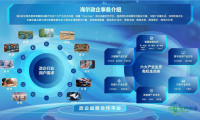 两位数增幅领跑业界！海尔智家于AWE呈现工商业全场景解决方案