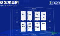 2026天津机器人展，人形机器人太会了！