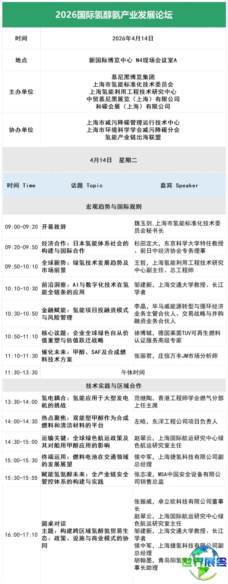 26上海展04011608overview适合手机端的格式_氢能分论坛.jpg
