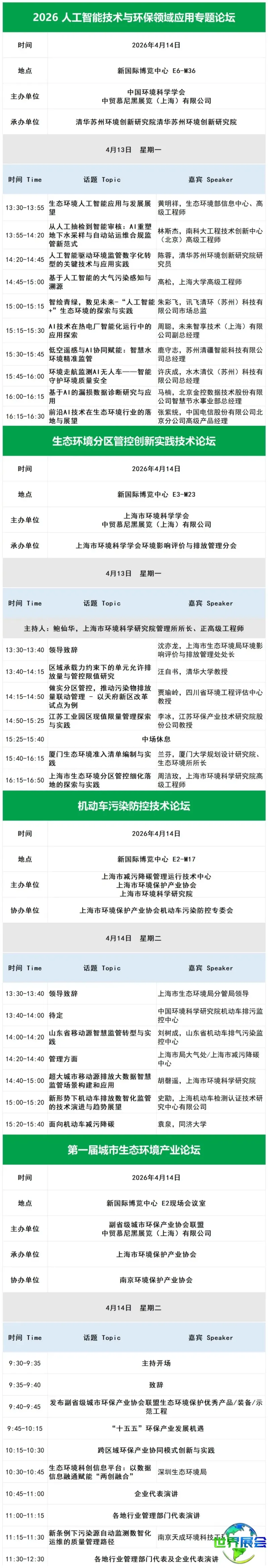 26上海展04011608overview适合手机端的格式_综合分论坛.jpg
