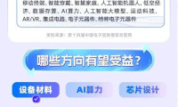 中国电子信息博览会即将开幕三大领域或将迎来利好