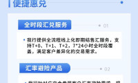 【广交金喜包】兴业银行推出第139届广交会专属金融大礼包