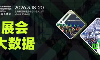 2026年慕尼黑上海光博会重要数据正式发布！