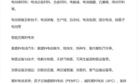 2026武汉国际新能源产业博览会抢先看