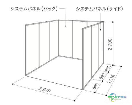 日本东京国际五金及DIY展览会:未来展望