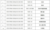 中体联认证企业公告