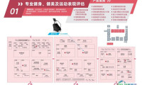 2026中国国际体育用品博览会参观路径指引