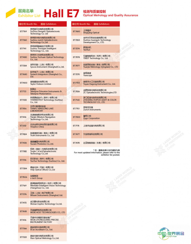 D:\LC\LC2026\EDM\0112展商名单\E7-3.jpg