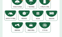 展会回顾 | 第七届励展华博上海礼品博览会报告速览！明年七月上海再会！