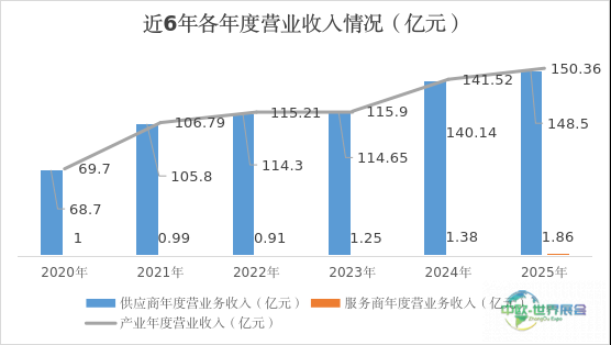 图片 3.png