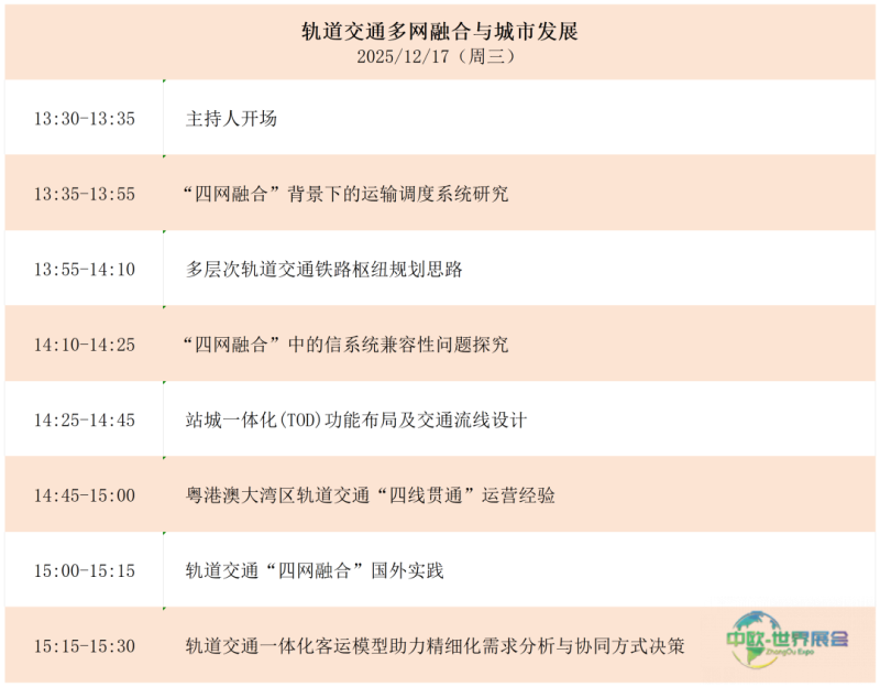 第20届中国轨道交通发展高峰论坛,聚焦四网融合、数智化与降本增效!(图2)