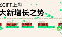CIFF上海展会 | 五大优势齐聚，共启增长新篇章