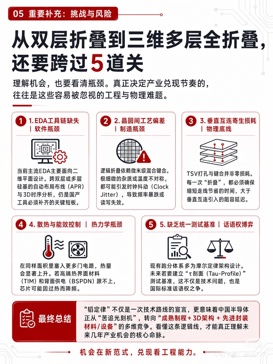 上海电路展展会介绍4