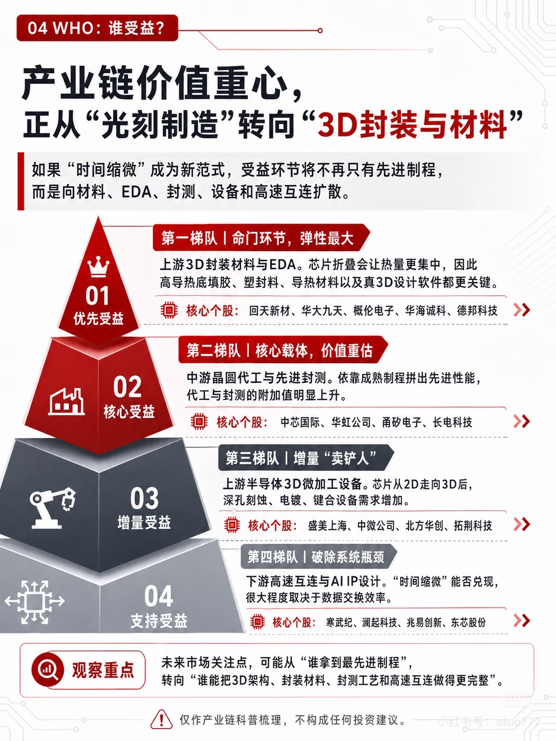 上海电路展展会介绍3