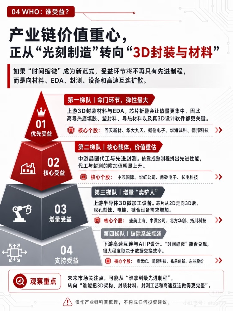 上海电路展展会介绍3