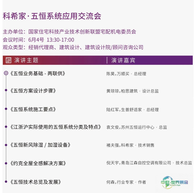 展后报告｜2024上海暖通舒适系统展带你解析全新行业格局-暖通展丨上海暖通舒适系统展暨上海空气展COMFORTECO CHINA 2026