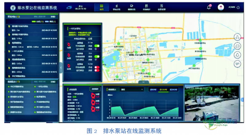 管道展览会|市政供水步入智慧化新纪元：管网建设驱动进步，科技赋能未来-