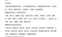 2026年度中国重庆摩擦密封材料展览会定于10月16日启幕