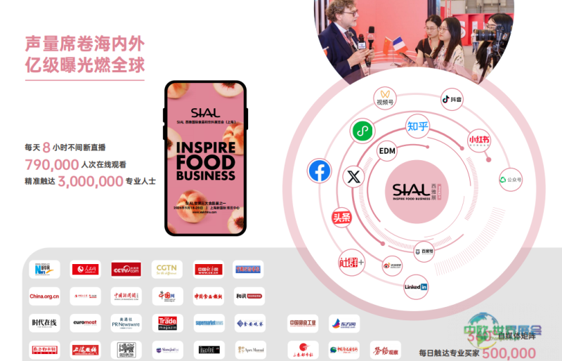 SIAL西雅国际食品展