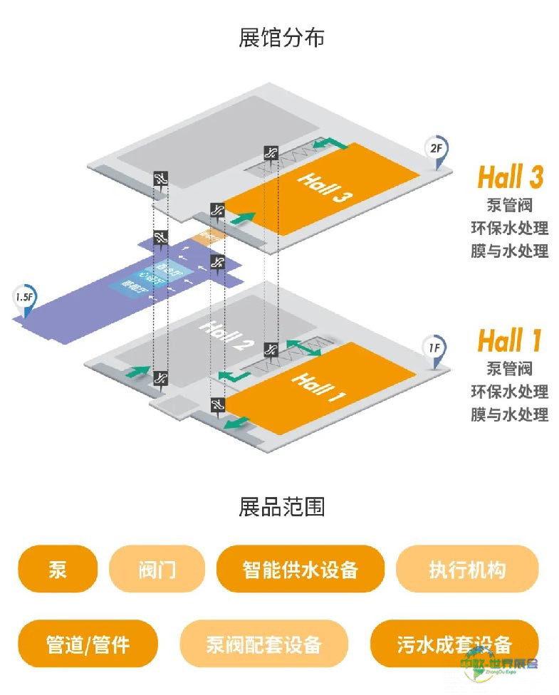 预约登记启动丨诚邀您参加泵阀行业人士每年必到的春季首展