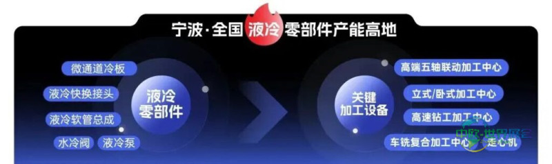 宁波第一机床展是哪家？CMES华机展｜宁波国际机床展门票预约开启！-华机展