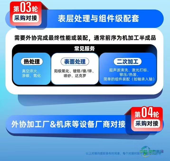 院士专家面对面，加工订单现场拿！中国首场外协加工峰会报名开启-华机展