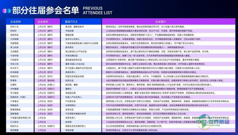 政策支持!资本背景!真实需求!2026京津冀具身智能产业生态大会暨精准对接会-华机展